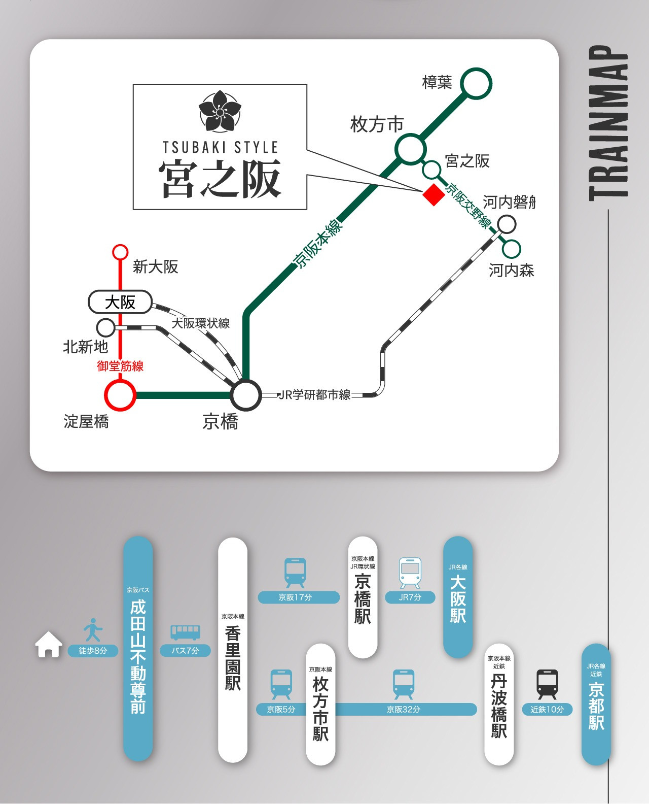 路線図