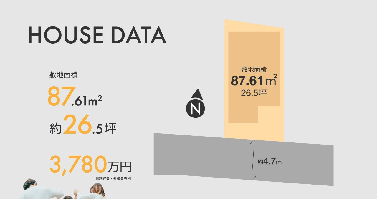 ツバキスタイル・イロ 藤阪中町