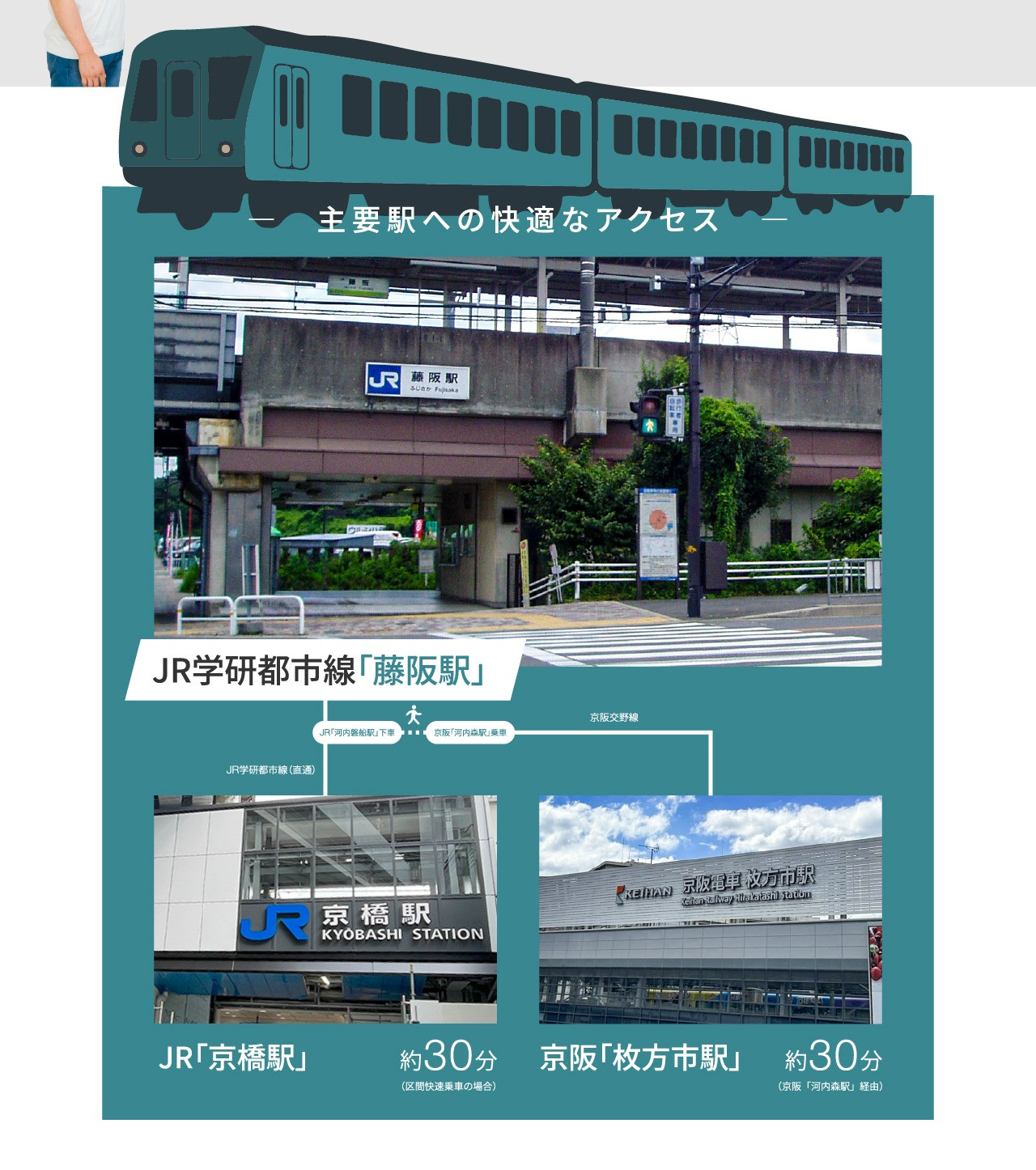 ツバキスタイル・イロ 藤阪中町