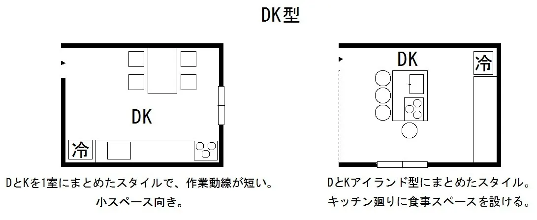 〖ダイニング計画〗お役に立てれば嬉しいです♪